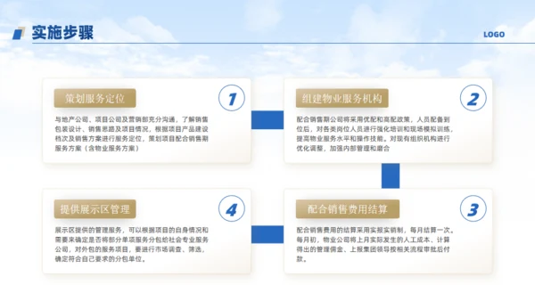 物业公司宣传介绍通用PPT模板