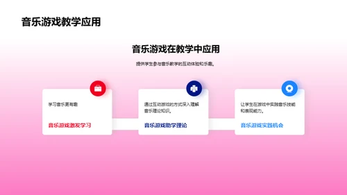 音乐游戏：启迪教育新视野