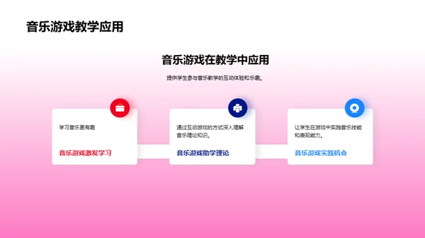 音乐游戏：启迪教育新视野