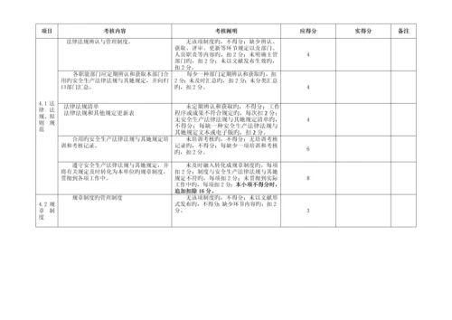 安全生产重点标准化考评检查表十三个要素分别的检查表.docx