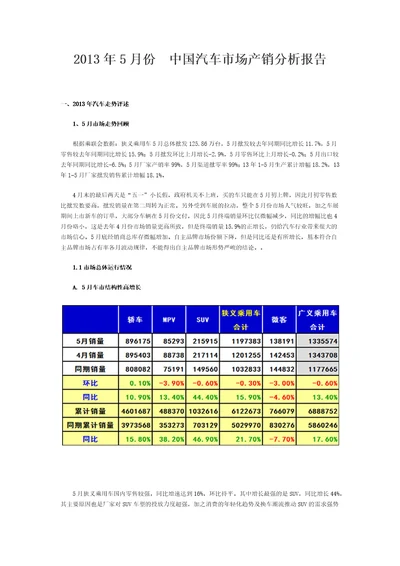 XXXX年5月份中国汽车市场产销分析报告