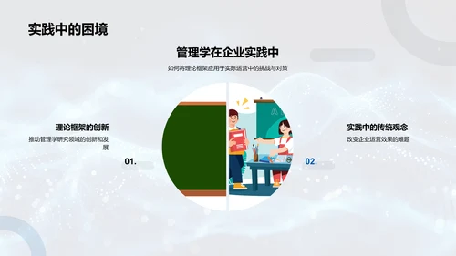 管理学理论创新报告