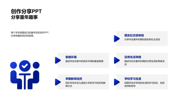 童年故事分享课PPT模板