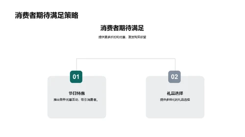 圣诞新媒营销全解