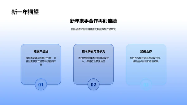 数码产品年度报告PPT模板