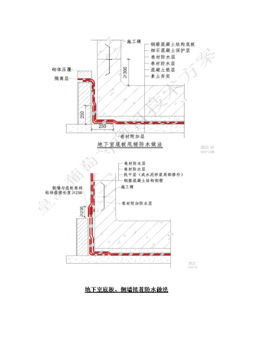 筏板防水施工综合方案模板