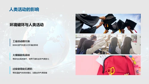 环保行动力