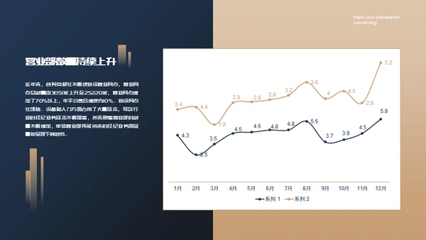 大气商业计划书通用PPT模板