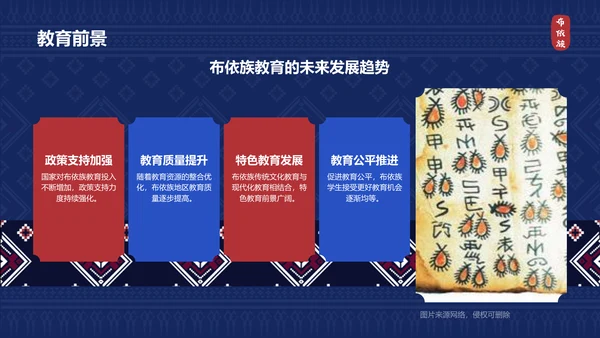 蓝色复古风布依族介绍PPT模板