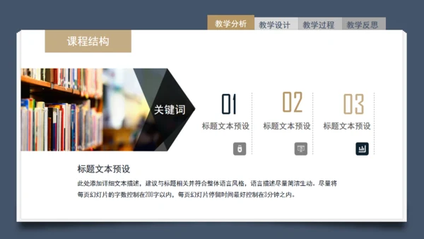简约信息化教学设计通用PPT模板