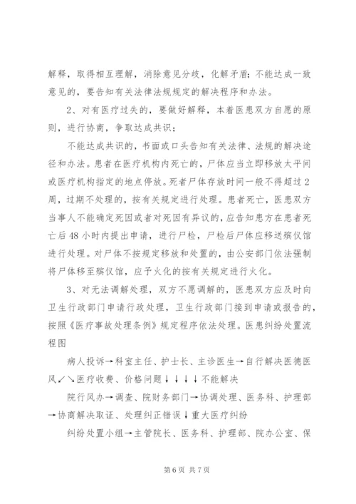 医患纠纷处置应急预案.docx