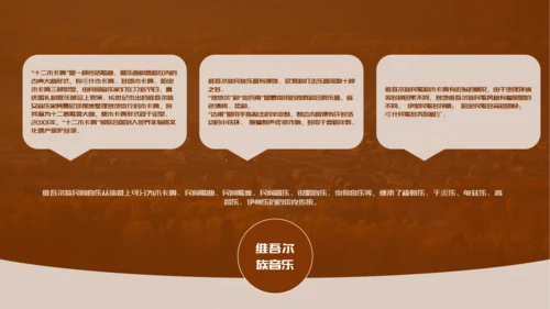 少数民族民俗文化之维吾尔族知识PPT模板