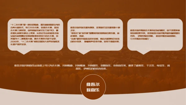 少数民族民俗文化之维吾尔族知识PPT模板