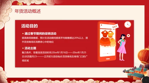 兔年春节庙会新春年货节购物活动通用PPT模板