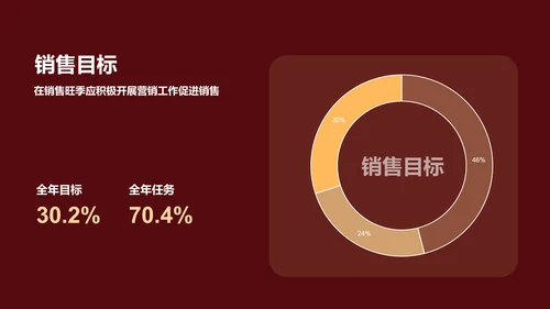 红色简约开工大吉PPT