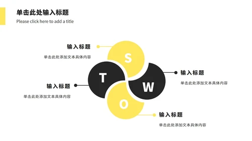 黄黑简约工作汇报PPT模板