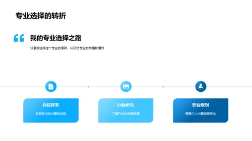 专业选择与职业规划