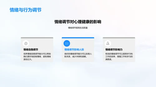 情绪管理教学PPT模板