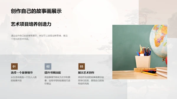 书画并茂的艺术创作
