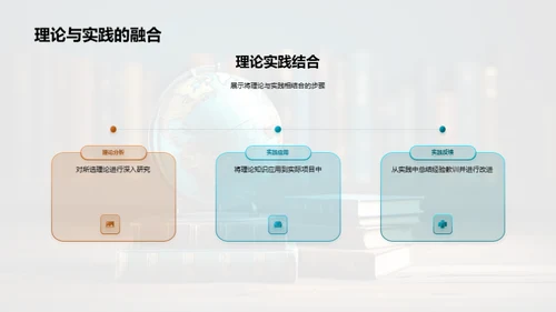 跨学科研究探索