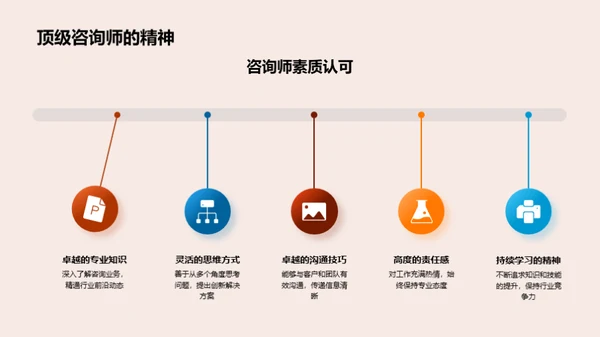 咨询巅峰之路