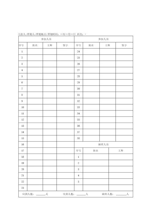 110901采煤工作面防治瓦斯专项安全技术措施