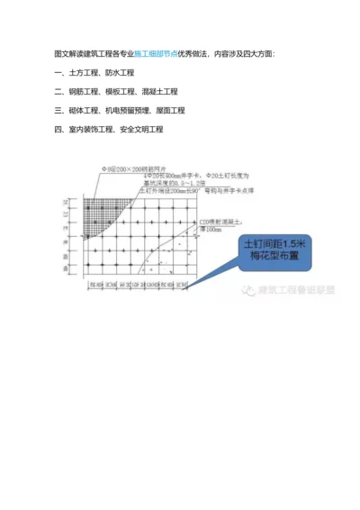 各专业施工细部节点优秀做法集锦.docx