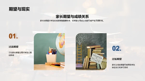 高考全面攻略