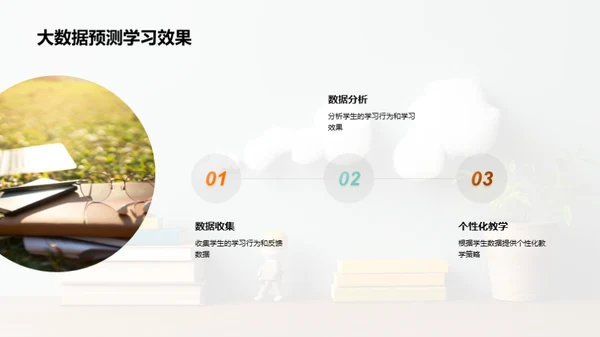 教育领域的大数据革新