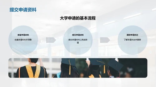 申请之路：目标大学之选