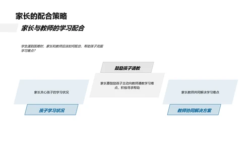 高一求索之旅