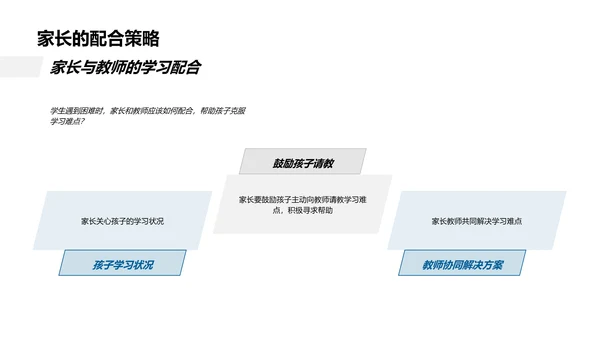 高一求索之旅