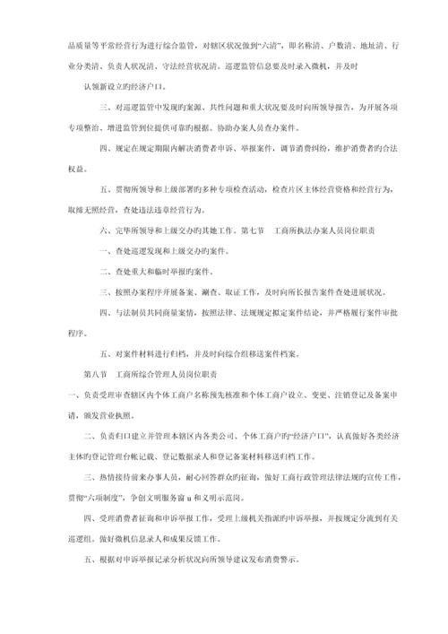 工商所职责工商所所长职责工商所各岗位基本职责.docx