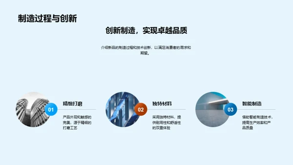 科技新品双十一解析