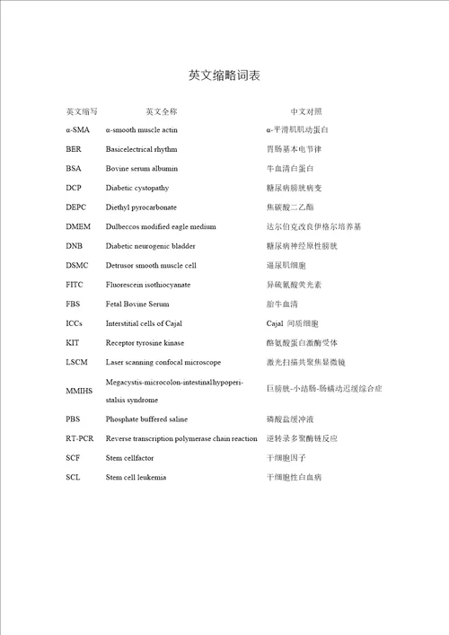 高糖环境对豚鼠膀胱Cajal样细胞形态超微结构的影响外科学专业毕业论文