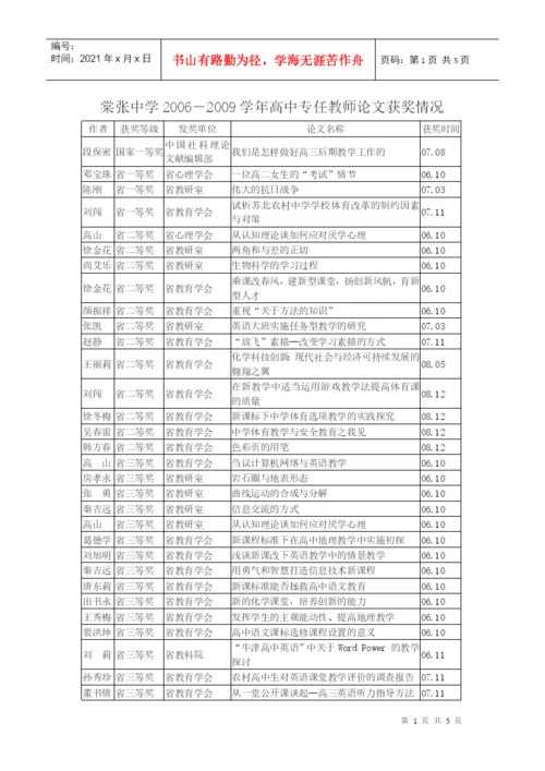 棠张中学近三年获奖论文统计表.docx