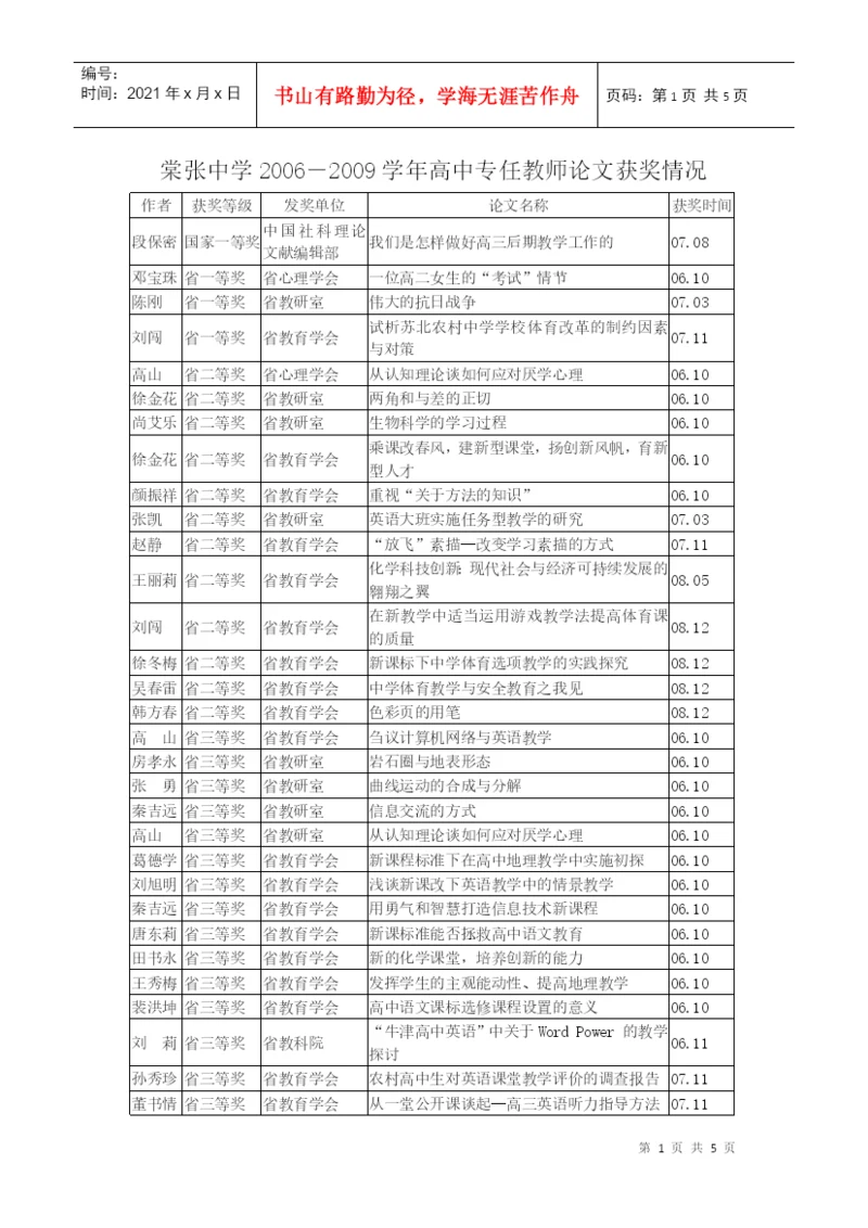 棠张中学近三年获奖论文统计表.docx
