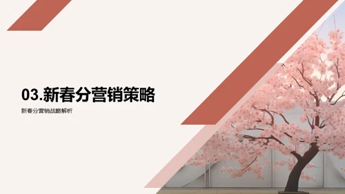 创新春分营销攻略
