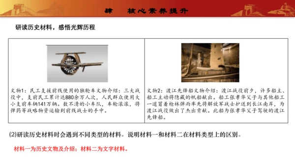 第七单元  人民解放战争（复习课件）-【课堂无忧】新课标同步核心素养课堂