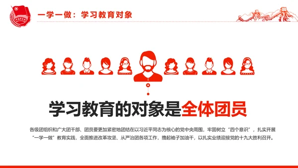 中国共青团一学一做五四青年节PPT模板