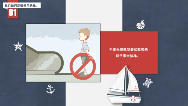 儿童电梯安全通用PPT课件