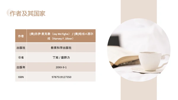 棕色简约为深度学习而教读书分享PPT模板宣传PPT动态PPT