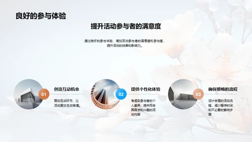 策划之道：母亲节活动案例解析