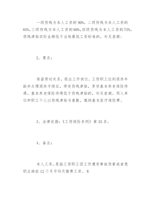 山东省工伤保险赔偿标准.docx