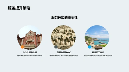 旅游营销的新篇章