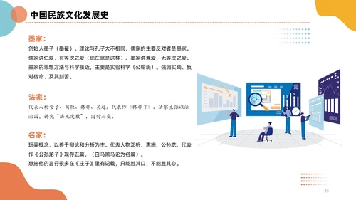 插画风简洁彩色五型班组创建精英团队商务PPT培训