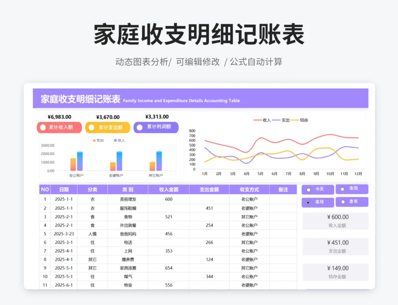 家庭收支明细记账表