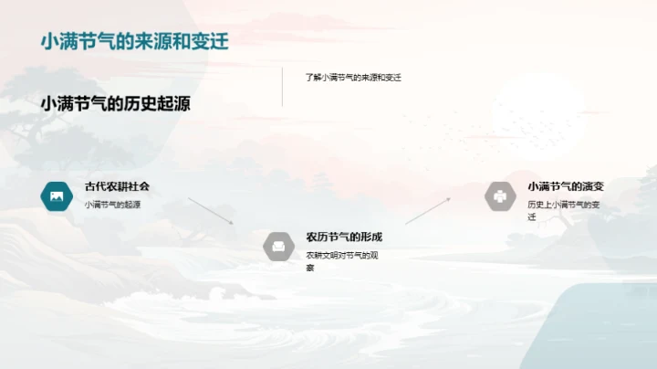 小满之美 探寻传统节气