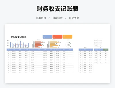 财务收支记账表