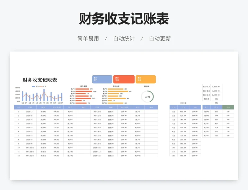 财务收支记账表